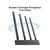 Router inalámbrico AC Wave 2 1900 doble banda 1 puerto WAN 10/100/1000 Mbps y 4 puertos LAN 10/100/1000 Mbps, MIMO 3X3, Beamforming